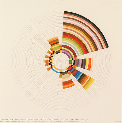 Circular Color Scheme: Walmart, October 10 - 16, 2010, Page 1, Everyday Low Prices on Your Holiday Favorites.