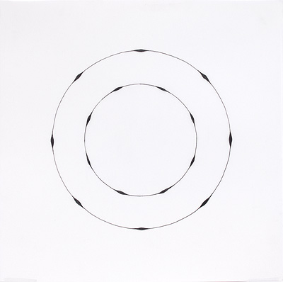 Symmetrical Procedure BE-10-2